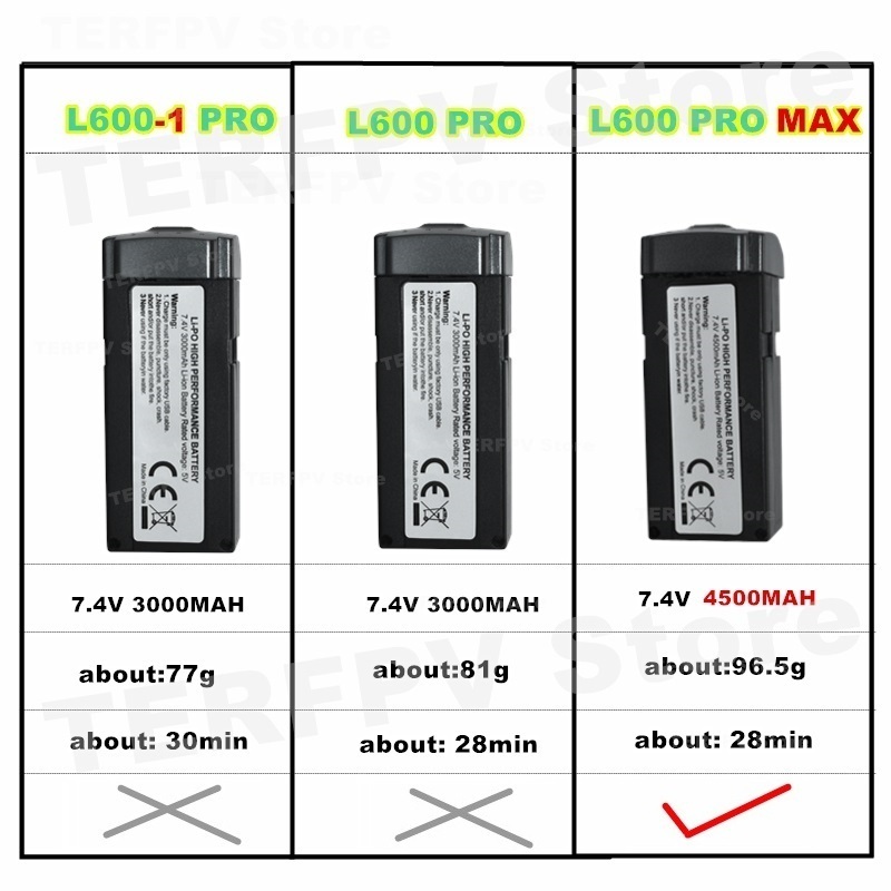 7.4v 4500mah LI-PO Batterij L6 - Drone Power Bank recensie en prijs